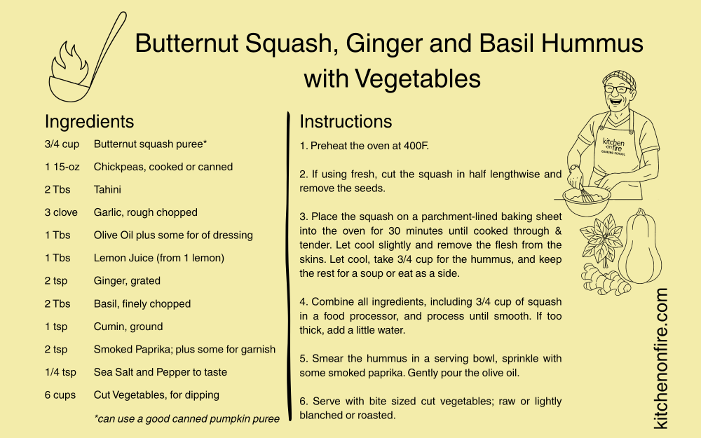 Recipe card for Butternut Squash, Ginger, and Basil Hummus with ingredients, instructions, and illustrations.